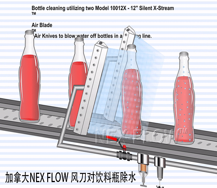 12寸风MK在线-MK（中国）一站式体育服务官网对饮料瓶除水.gif