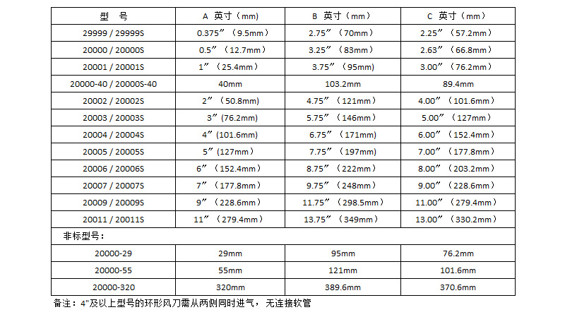 环形风MK在线-MK（中国）一站式体育服务官网-尺寸.jpg